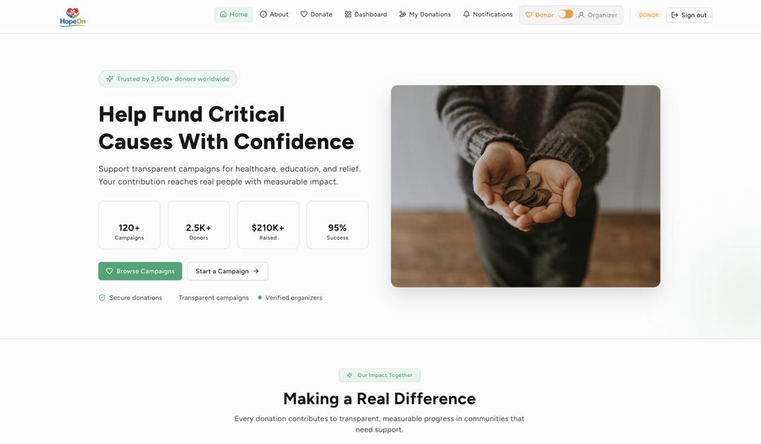 Hopeon(Fund raising platform)